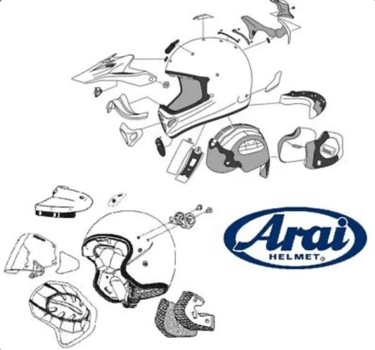 De-quoi-est-fait-mon-casque-Arai araiparadise